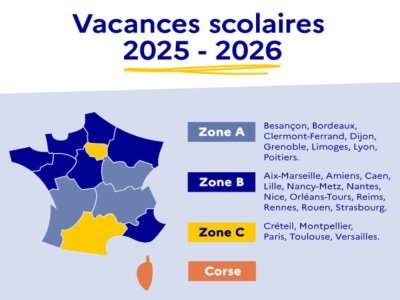 La carte des zones des vacances scolaires pour l'année 2025-2026. - Ministère de l'Education.